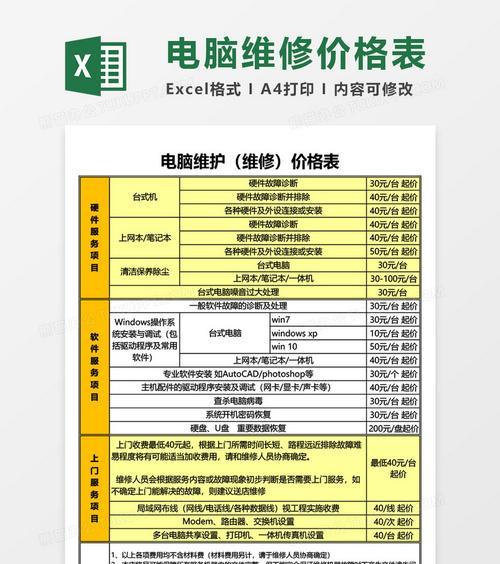 日本电饭煲维修价格（维修电饭煲）  第1张