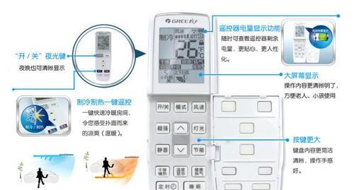 格力空调显示F5的意思及注意事项解析（了解F5错误代码的含义）  第1张