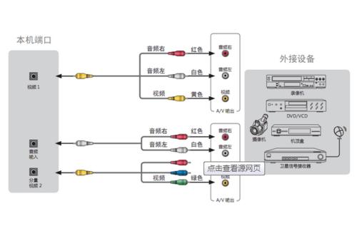 如何正确接插以海尔空调的插头（教你一步步正确接插以海尔空调的插头）  第1张