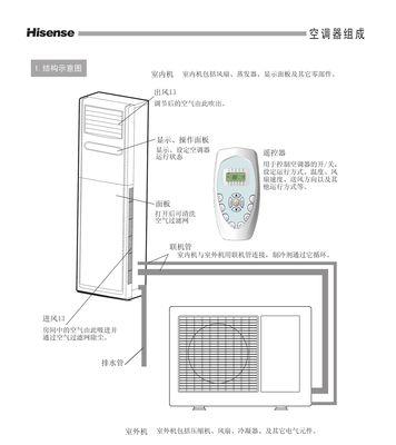 以惠而浦空调质量究竟如何（品牌声誉和用户评价揭示的真相）  第1张