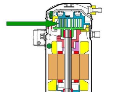 冰箱压缩机抱轴或卡缸故障的维修方法（解决冰箱压缩机抱轴或卡缸故障的实用技巧）  第1张