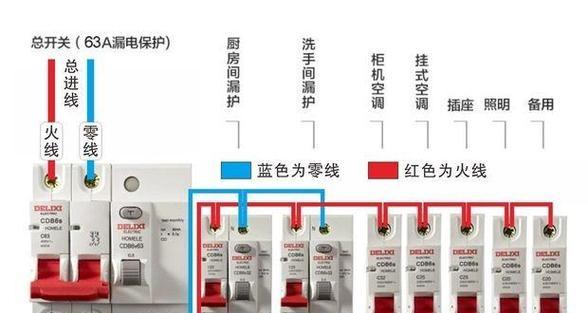 为什么你打不开冰箱（探究冰箱无法打开的可能原因及解决方法）  第1张