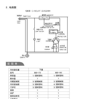 冰箱不制冷的原因及处理方法（揭秘冰箱制冷失效的三大原因）  第1张