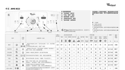 解决洗衣机漏水的有效方法（教你如何自行修理洗衣机漏水问题）  第1张