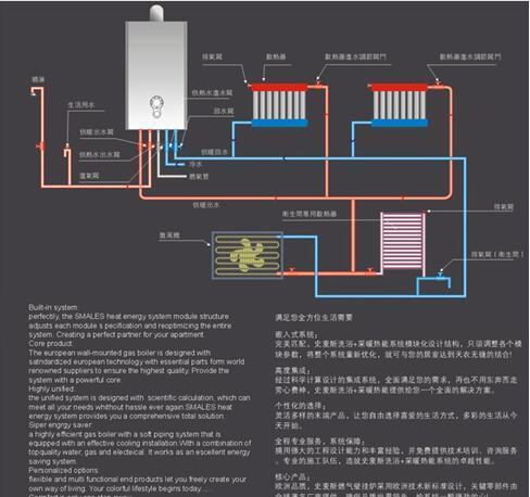 以史麦斯壁挂炉E1故障原因解析（探究以史麦斯壁挂炉E1故障的根本原因）  第1张