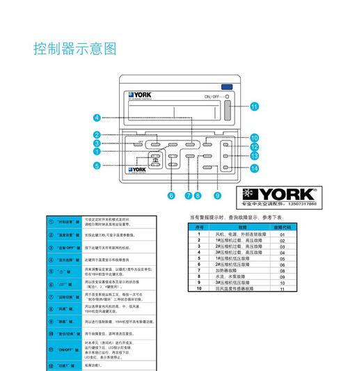 约克空调显示F6故障解决方法（解析约克空调显示F6故障原因及修复方法）  第1张