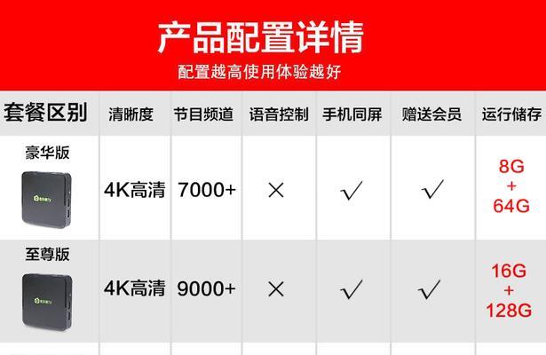 康佳电视如何连接WiFi（简单步骤让您快速连接无线网络）  第1张