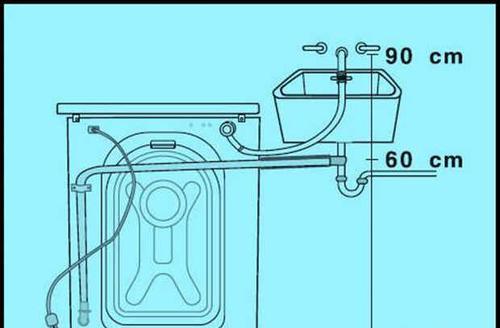 洗衣机进水管剪短对接方法（简单易行的洗衣机进水管剪短技巧）  第1张