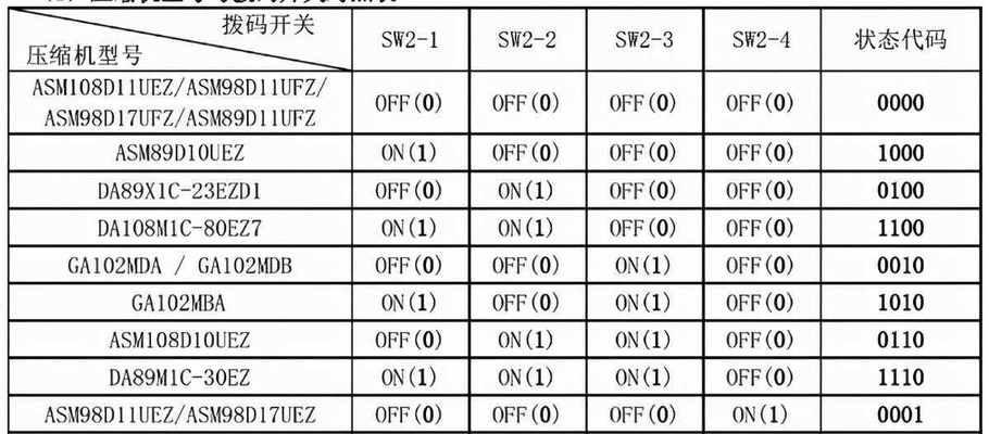 台式电脑黑屏的原因及解决方法（揭开台式电脑黑屏背后的神秘面纱）  第1张