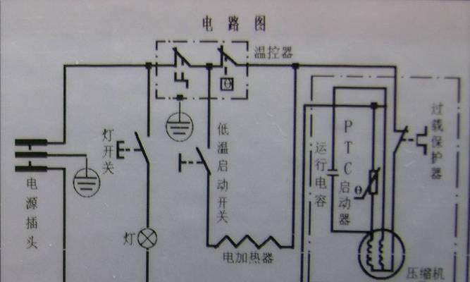 户外冰箱的拆解方法与技巧（详解如何正确拆卸户外冰箱）  第1张