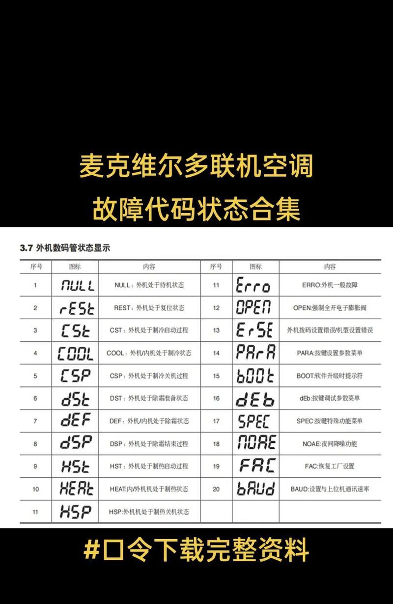 天然气壁挂炉漏水维修全指南（掌握关键技巧）  第2张