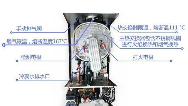 壁挂炉运行水压高的原因及解决方法（探究壁挂炉运行水压高的主要原因）  第1张