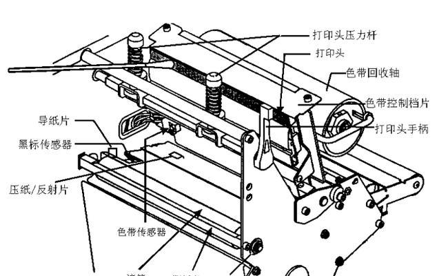 如何修复打印机转轴（解决打印机转轴故障的方法及步骤）  第1张