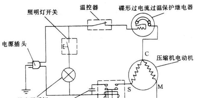 探究海尔变频冰箱冷冻室故障原因（解析冷冻室故障）  第1张