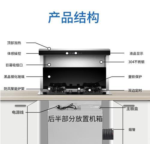 电磁炉外加油烟机清洗技巧（轻松清洁你的厨房利器）  第1张