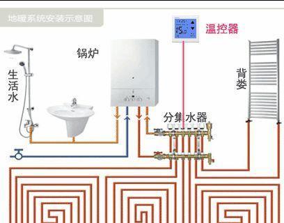 水龙头和壁挂炉连接方法详解（如何实现安全高效的水龙头和壁挂炉连接）  第3张