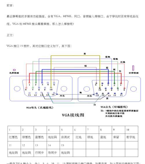 显示器电源板焊接方法（掌握正确的焊接技巧）  第1张