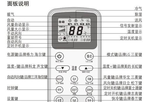 春兰空调故障代码解析（掌握春兰空调故障代码）  第1张