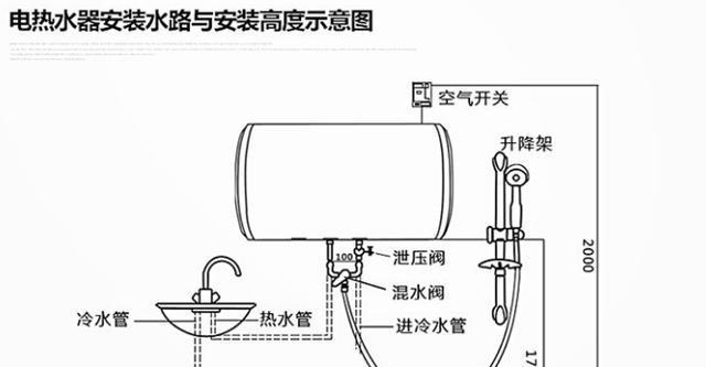 康宝热水器D5故障解析与维修方法（深入解析康宝热水器显示D5故障的含义及如何进行维修）  第1张