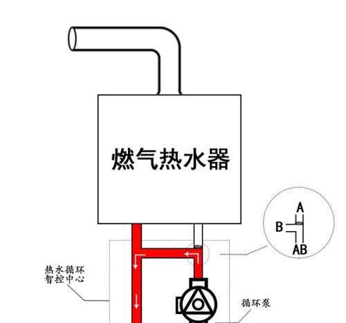 解决以芬尼空气能热水器报E14故障的维修方法（故障排除和修复E14错误代码）  第3张