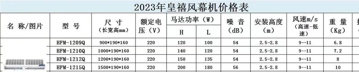 如何解决室内风幕机不凉的问题（有效应对风幕机室内不凉的情况）  第1张