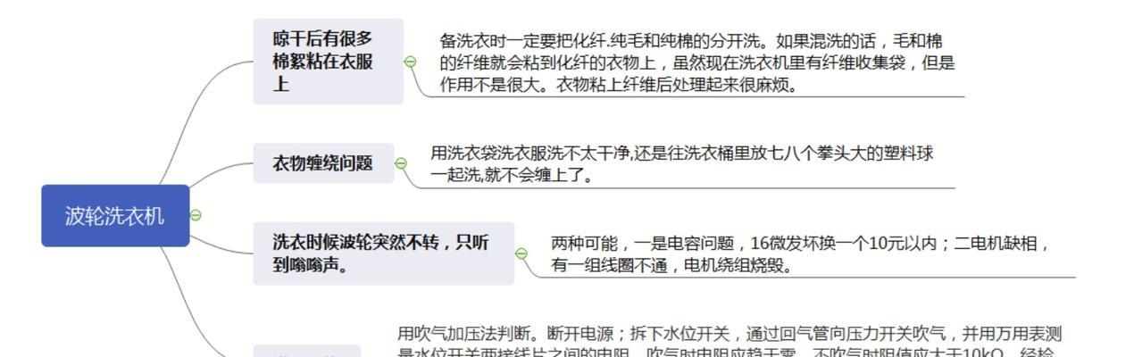 夏普洗衣机报E4故障解决方法（夏普洗衣机报E4故障的原因和处理方法）  第2张