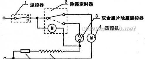 冰柜散热器不制冷的原因及解决方法（探索冰柜散热器失效背后的问题并寻找解决之道）  第3张