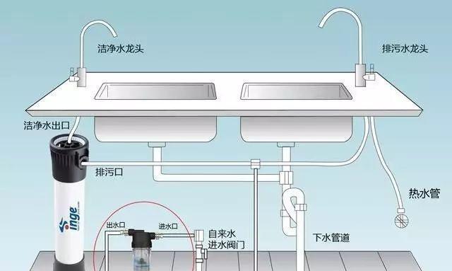 以史密斯旧净水器的维修与再利用（解决旧净水器问题的有效方法）  第1张