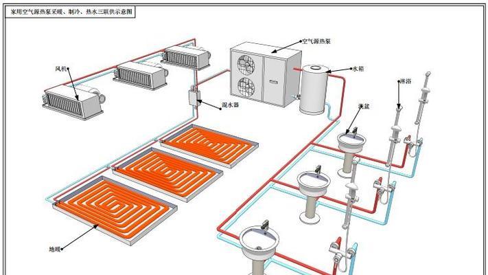 解决壁挂炉水流信号问题的方法（优化壁挂炉水流信号）  第2张