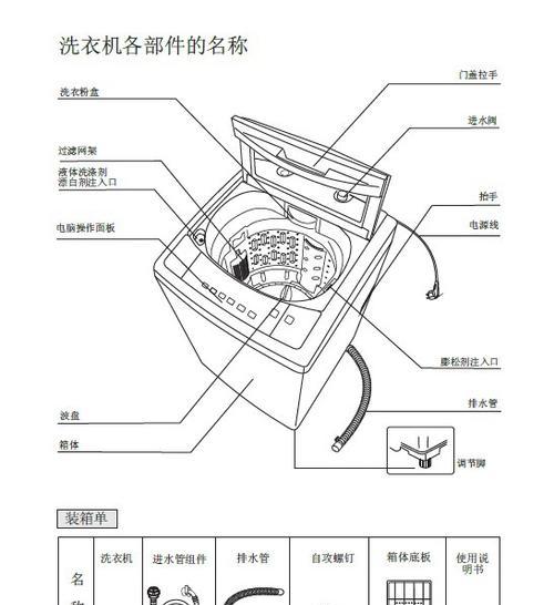 解决双筒洗衣机无法排水问题的有效方法（探究洗衣机放不出水的原因与解决方案）  第1张