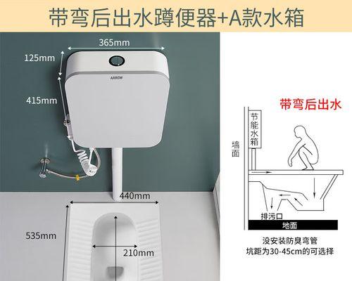 箭牌马桶水箱常见故障及解决方法（解决箭牌马桶水箱常见故障的简便方法）  第1张