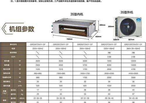 美的中央空调通讯故障解决方案（突破通信障碍）  第2张