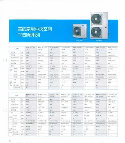 美的中央空调通讯故障解决方案（突破通信障碍）  第3张