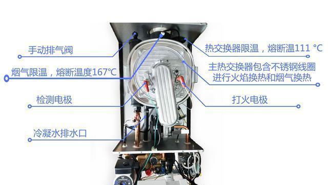 壁挂炉压力高不启动的故障排除方法（高压导致壁挂炉无法正常启动）  第3张